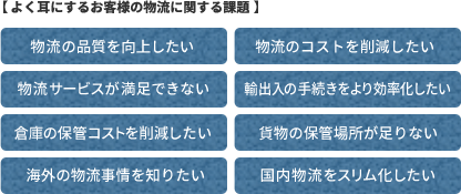 よく耳にするお客様の物流に関する課題