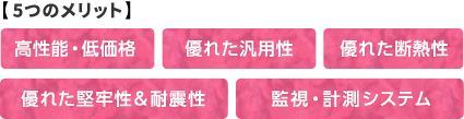 5つのメリット。1.高性能・低価格。2.優れた汎用性。3.優れた断熱性。4.優れた堅牢性＆耐震性。5.監視・計測システム。